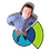 Craig_Nakamoto